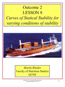 stability topic 3 2.8 gz curves for different conditions of stability pdf 225x300