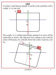 stability topic 4 3c list pdf 225x300
